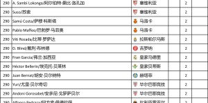 皇马中场大将贝林厄姆康复归来，备战新战术迎接复出